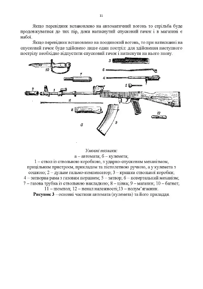 Керівництво зі стрілецької справи 5,45-мм автомати Калашнікова (АК-74, АКС-74, АК-74Н, АКС-74Н) та 5,45-мм ручні кулемети Калашнікова (РПК-74, РПКС-74, РПК-74Н, РПКС-74Н) - фото 9