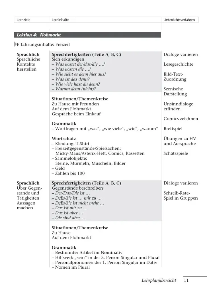 Tamburin 2. Lehrerhandbuch - фото 10