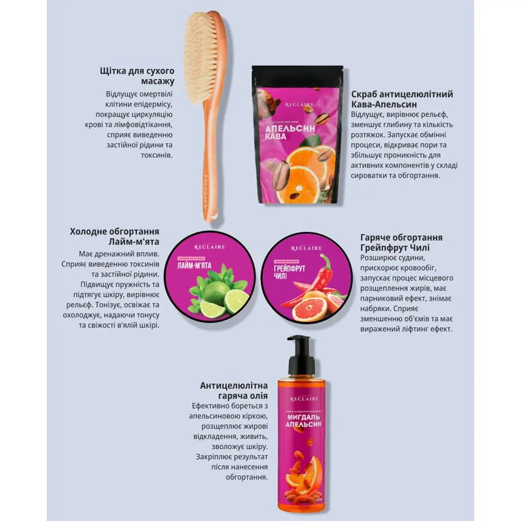 Масажний комбінований антицелюлітний комплекс Reclaire cosmetics - фото 3