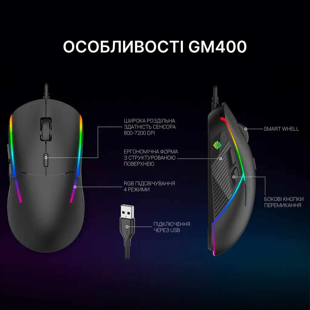 Миша GamePro (GM400) - фото 11