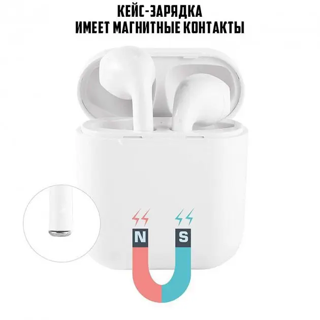 Bluetooth гарнітура із сенсорним керуванням XPRO i15 (lp-90948_651) - фото 9