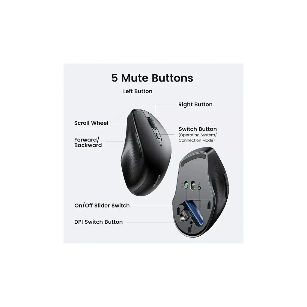 Мишка Ugreen MU101 Wireless Black (90395) - фото 8