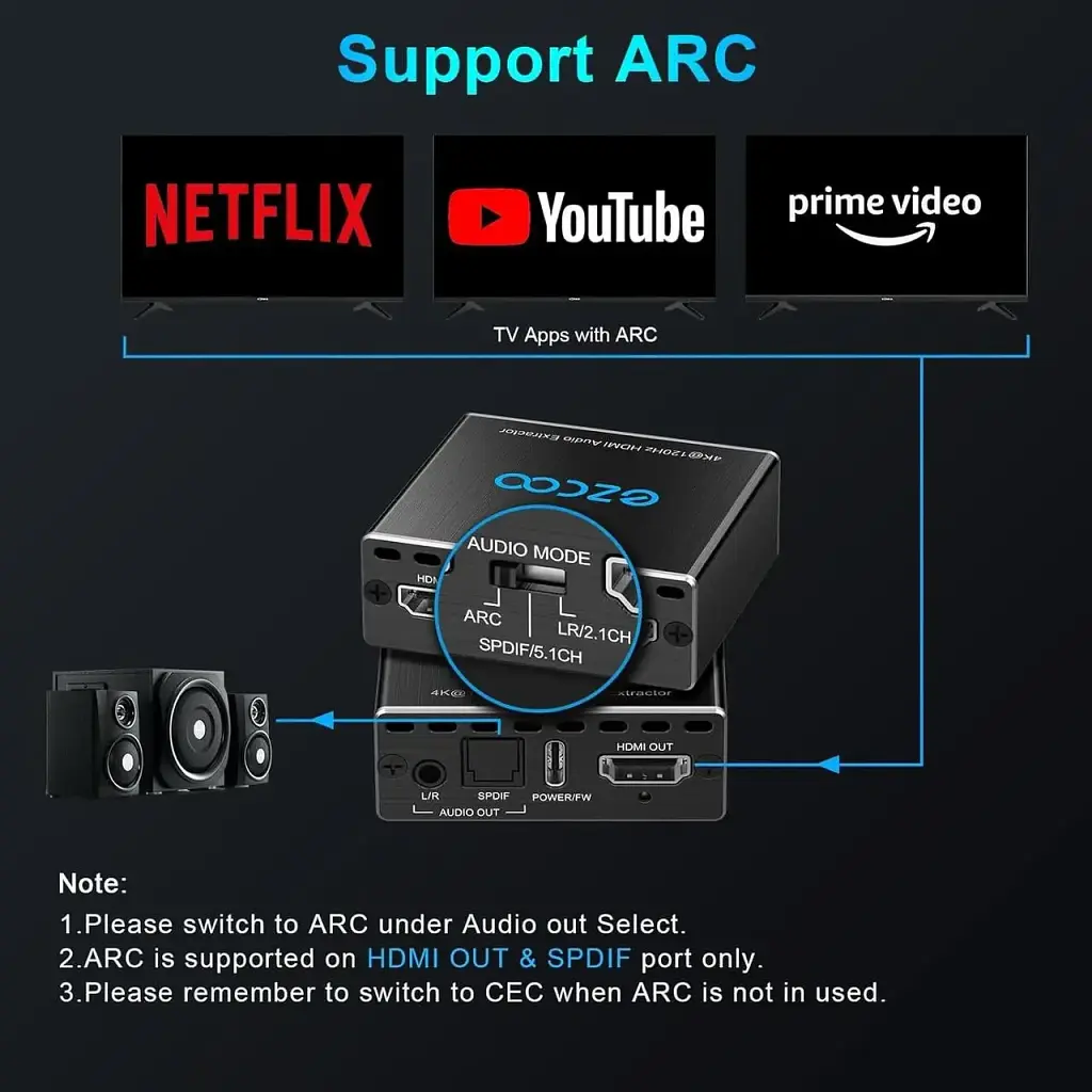 Аудіоекстрактор Ezcoo 4K@120Hz HDMI Audio Extrector Спліттер для HDMI-джерело, аудіоконвертер для HDMI - фото 6