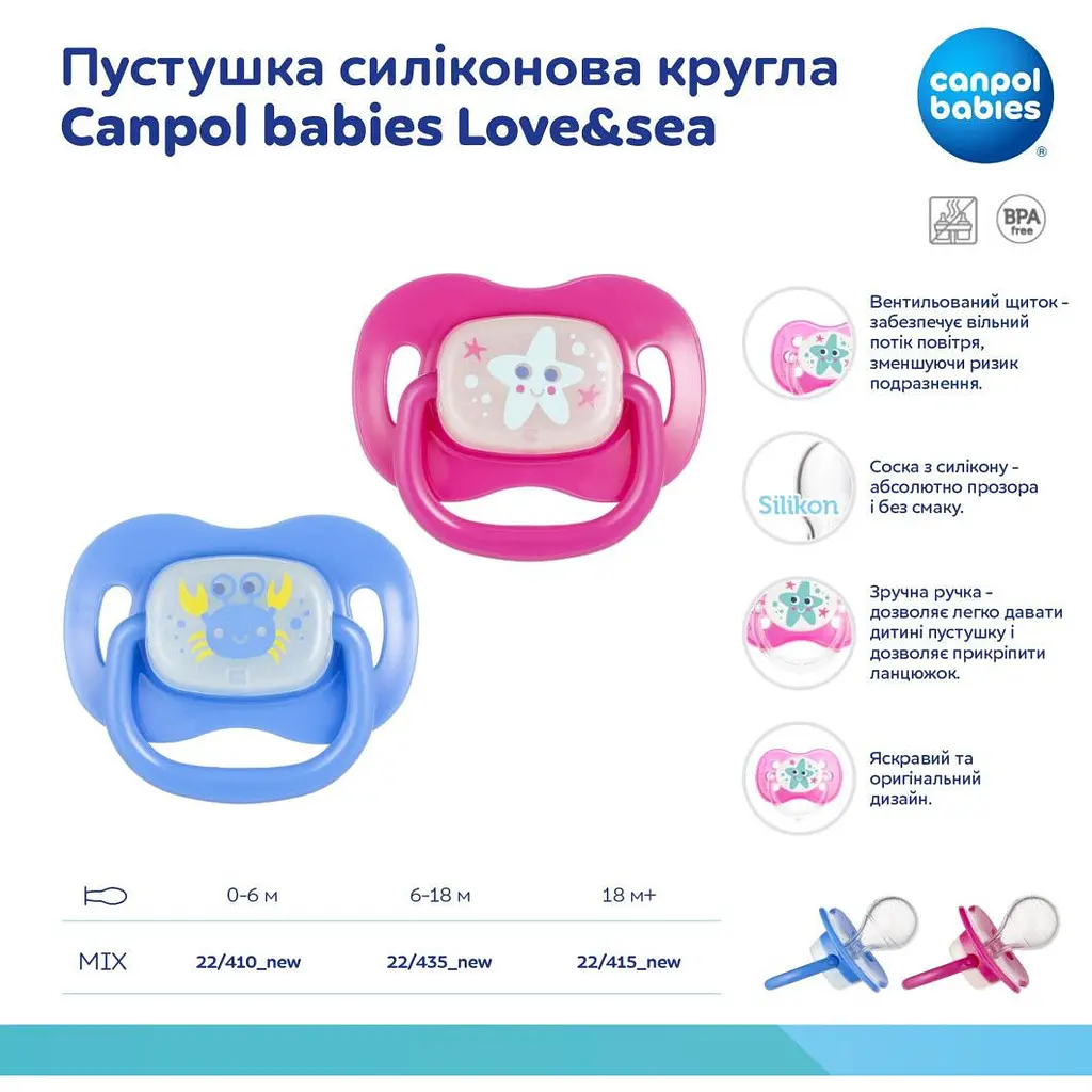 Пустышка Canpol babies Love & Sea силиконовая круглая 6-18 мес. голубая (22/435_blu_new) - фото 3