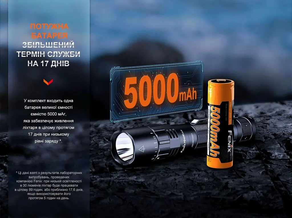 Тактичний ручний ліхтарик Fenix PD40R V3.0 3000лм USB Type-C (Чорний) - фото 7