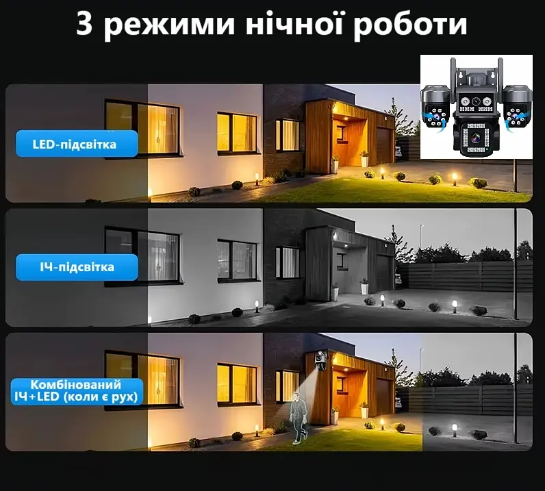 Вулична WiFi IPкамера C011W   15Мп  чорна 3 незалежних об'єктиви поворотні - фото 5