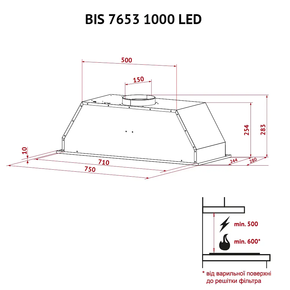 Витяжка повновбудована PERFELLI BIS 7653 BL 1000 LED - фото 12