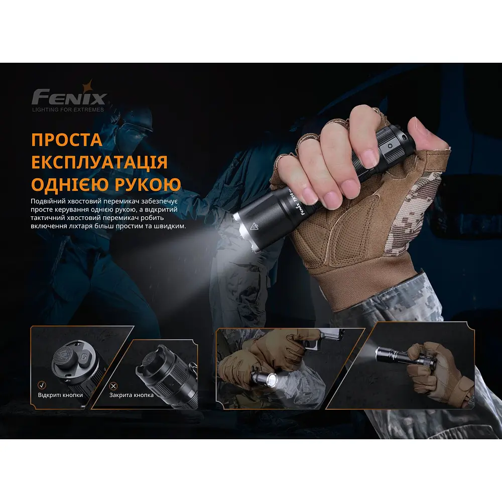 Ручний ліхтар Fenix TK16 V2.0 - фото 11
