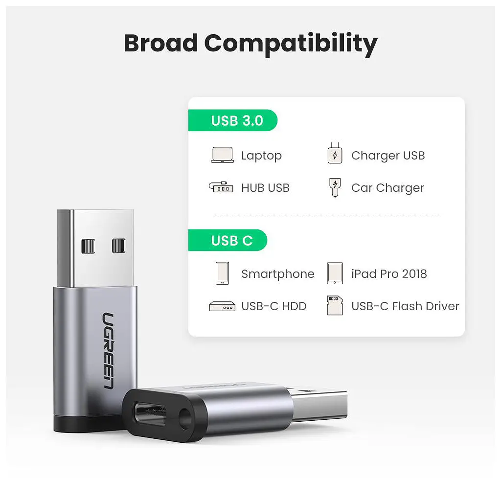 Перехідник USB 3.0 AM to USB-C F gray Ugreen (50533) - фото 2