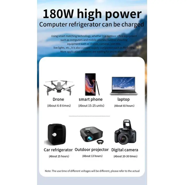 Портативна зарядна станція Voltronic OKD-180 - фото 7