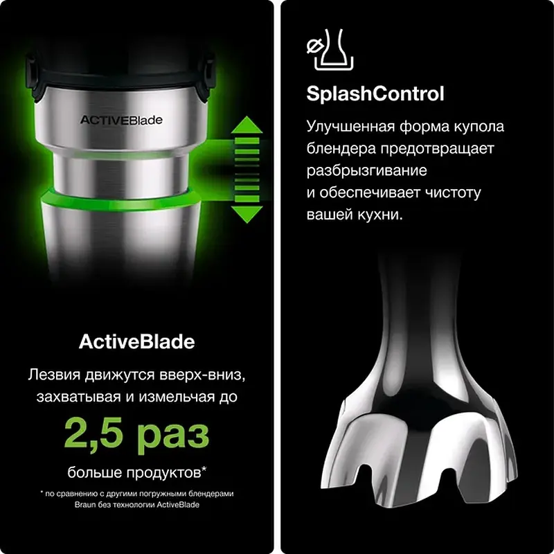 Блендер BRAUN MQ7035X BK - фото 14
