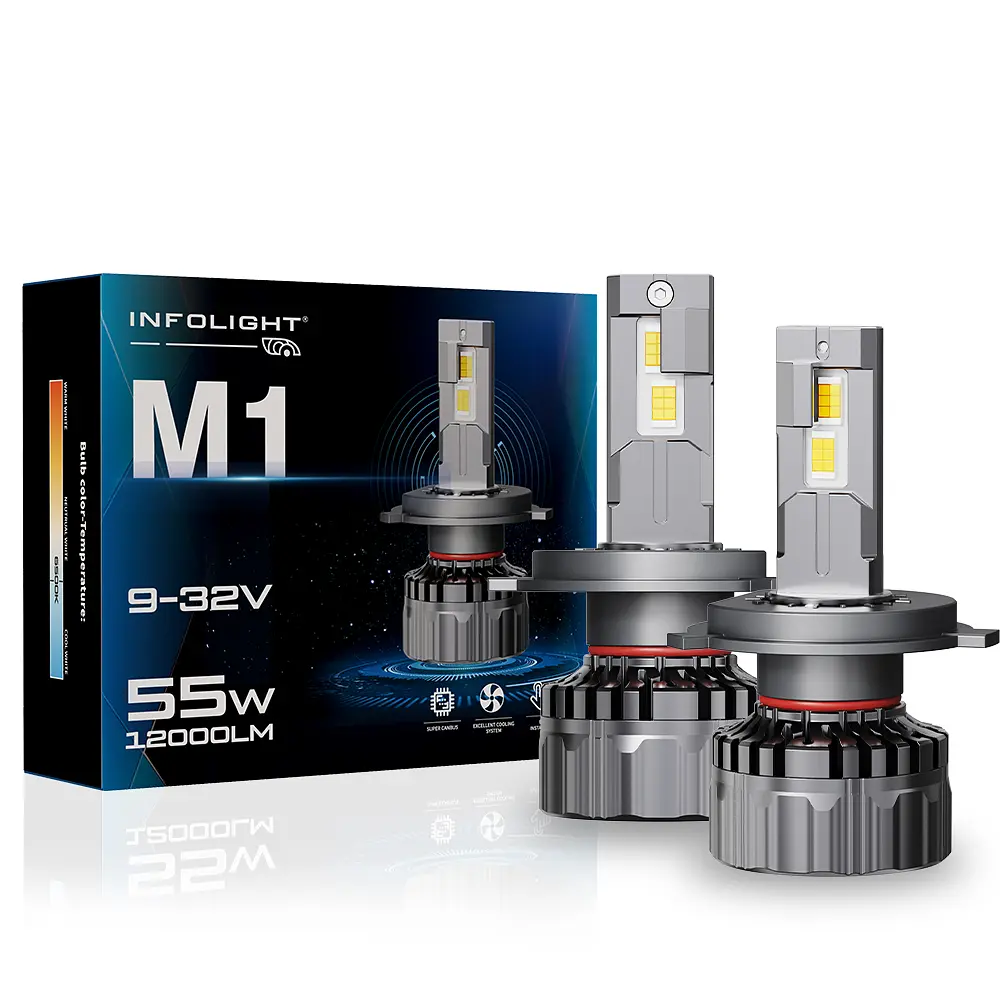 Комплект світлодіодних ламп Infolight M1 H4 55W - фото 7