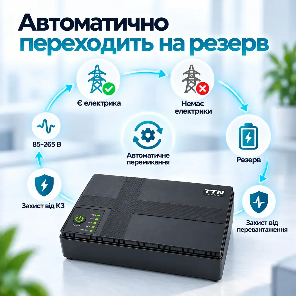 Пристрій безперебійного живлення TTN DC-1036P 36W 12000mAh (DC-1036P_12000) - фото 5
