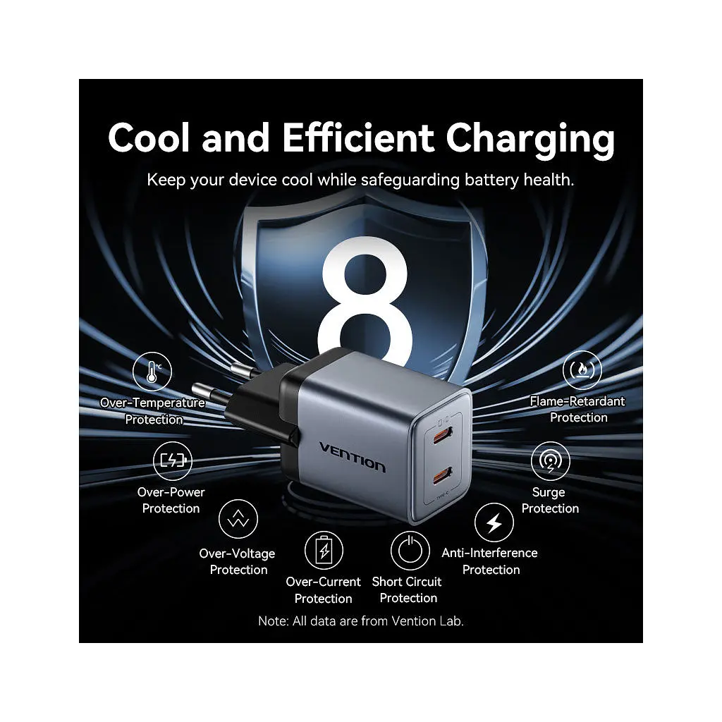Зарядний пристрій Vention 2xUSB-C PD 45 Вт GaN прозоро-сірий (FCFH0-EU) - фото 10
