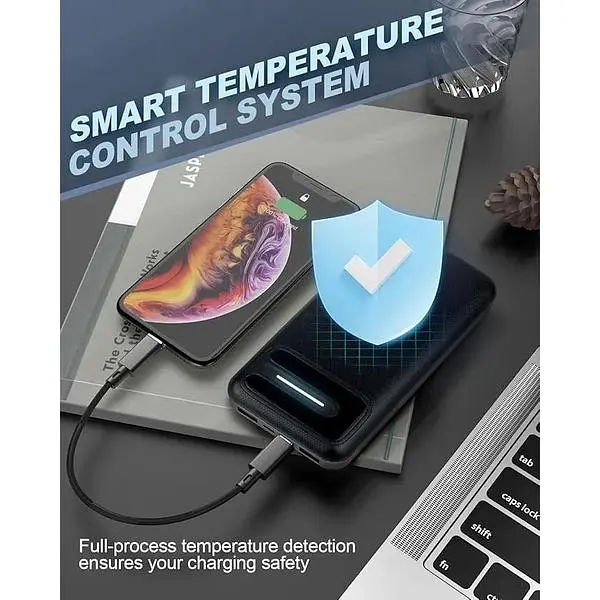 Портативний зарядний пристрій Andizun High-Speed ​​20000mAh з функцією швидкого заряджання PD для iPhone Samsung - фото 7