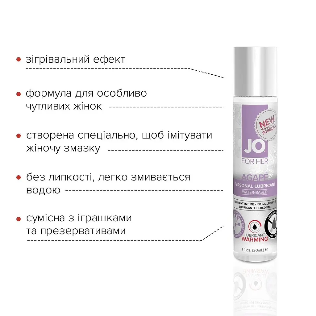 Розігрівальна змазка JO AGAPE — WARMING (30 мл) без гліцерину, гліколю та парабенів - фото 3