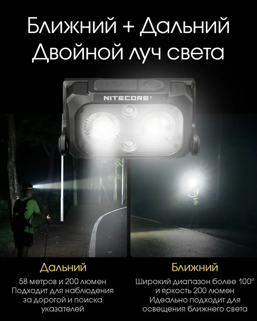 Налобний легкий ліхтарик Nitecore NU25 New 400лм (Чорний з жовтим) - фото 8