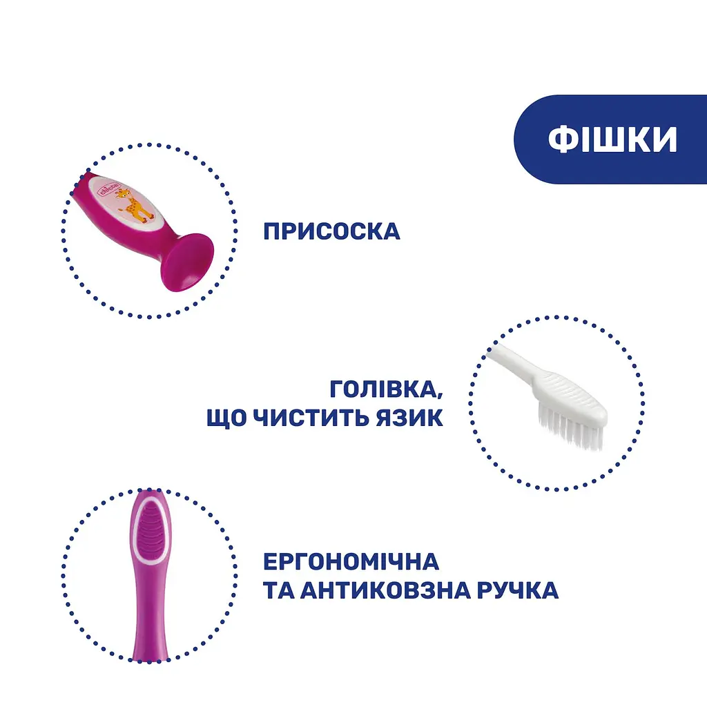 Дитяча зубна щітка Chicco для молочних зубів Жираф, малиновий, 3-6 років (09079.10.20) - фото 5