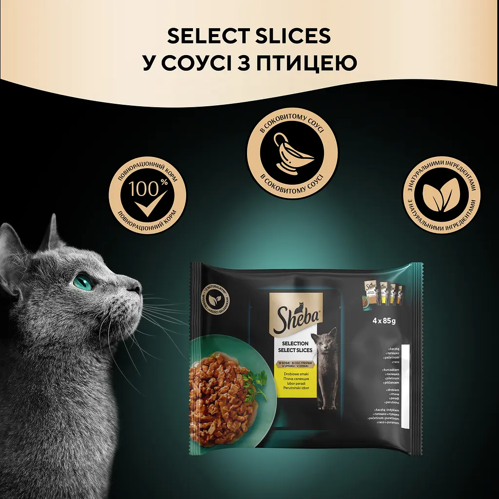 Набір корм для котів Sheba Select Slices з м'ясом птиці в соусі 4 шт. x 85 г - фото 5