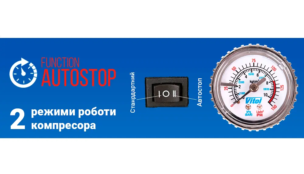 Автомобільний компресор Vitol 150psi 15Amp 40л R13-R16 Автостоп прикурювач (K-52) - фото 5