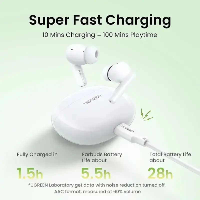 Навушники TWS UGREEN HiTune T3C Earbuds (WS207) Білі (45110) - фото 4
