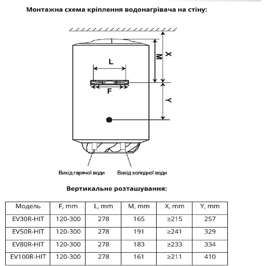 Водонагрівач Willer EV50R-HIT вертикальний - фото 8