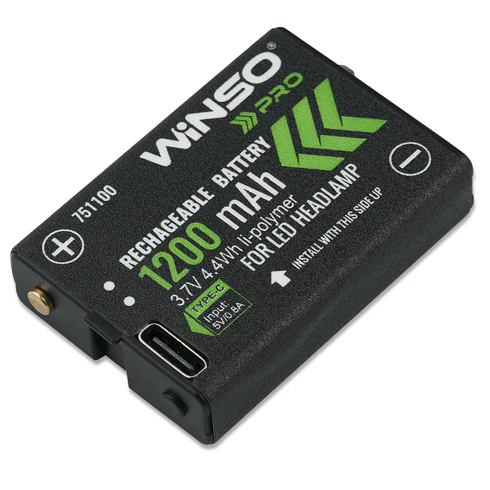Ліхтар налобний Winso Pro 550Lm, 5W CREE XPG+COB, 1200mAh/3xAAA, з сенсором білий/червоний(751400) - фото 9