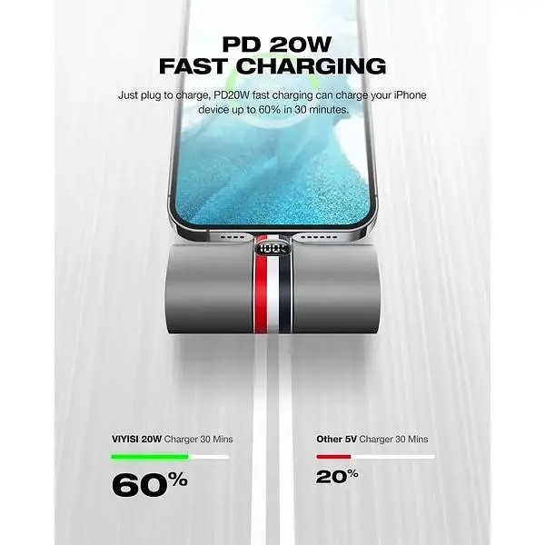Портативний зарядний пристрій Viyisi W0562 USB Type C міні 5000 мАг 20 Вт зі складаною підставкою - фото 5