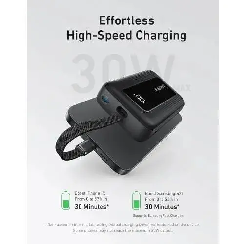 Внешний аккумулятор Anker Power Bank Zolo 20000 30W Built-In USB-C Cable - фото 5