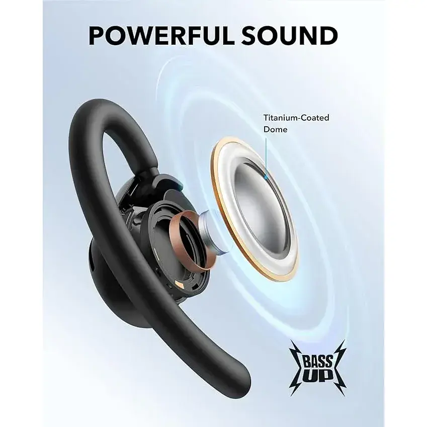 Гарнітура Anker SoundСore V20i Black (7025092) - фото 6