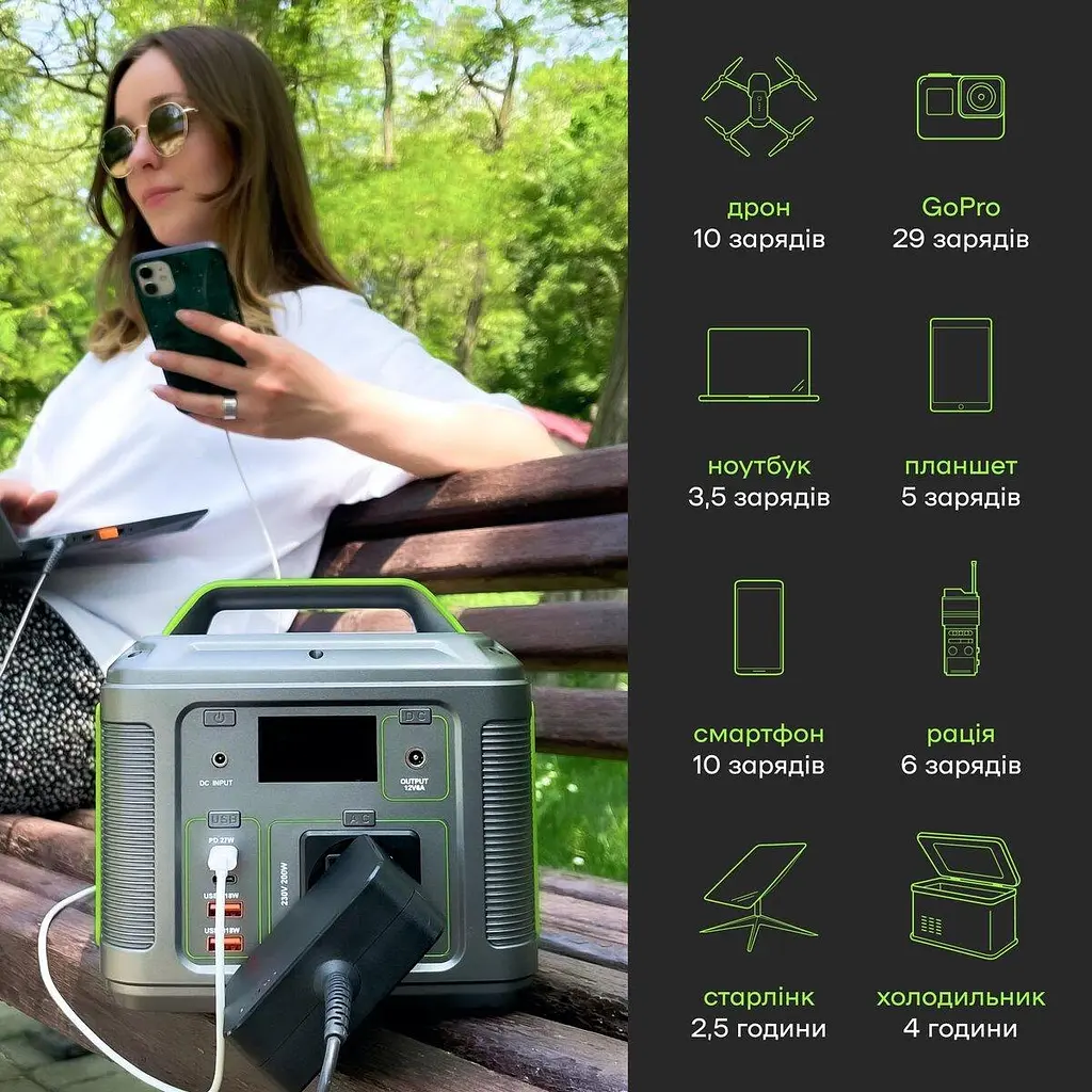 Портативная зарядная станция Junlee P-200 200W 185WH - фото 3