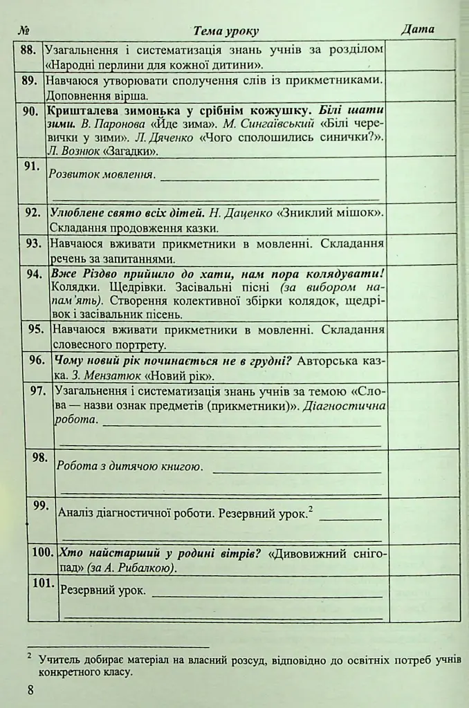 Календарне планування. 2 клас - Ірина Жаркова - фото 10