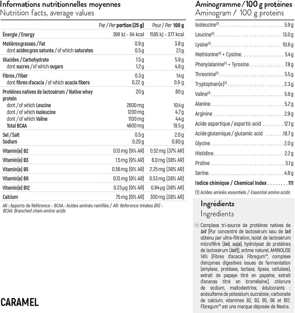 Протеїн STC Nutrition Premium Whey Caramel 750 г - фото 2