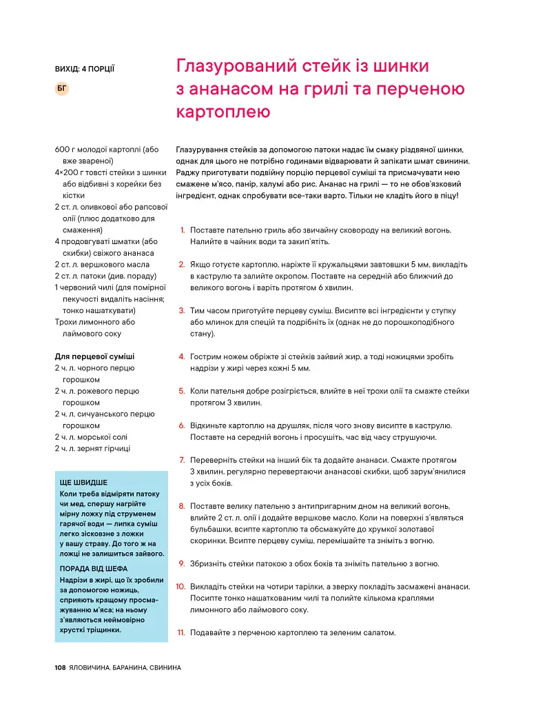 Страви за 10 хвилин. 100 рецептів смачних страв нашвидкуруч - Гордон Рамзі - фото 5