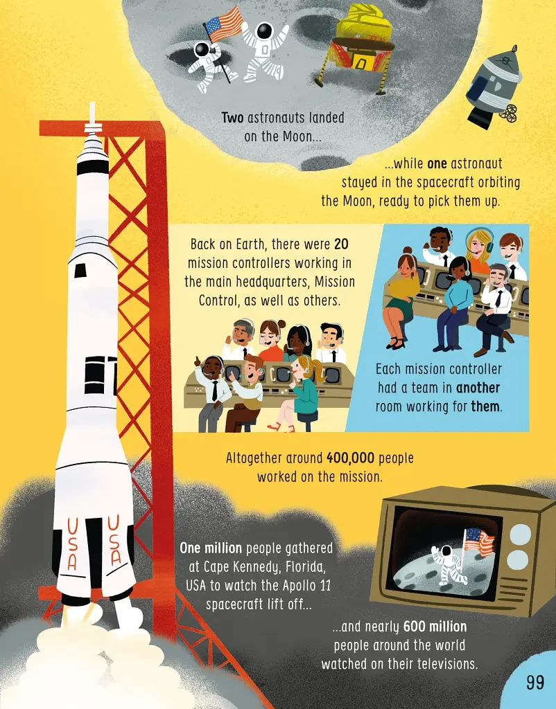 Big Book of Things to Know - фото 5