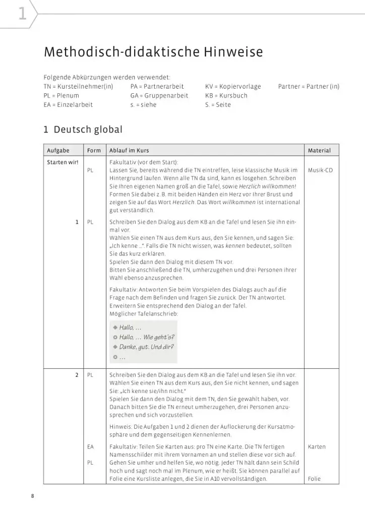 Starten wir! A2 Lehrerhandbuch - фото 7