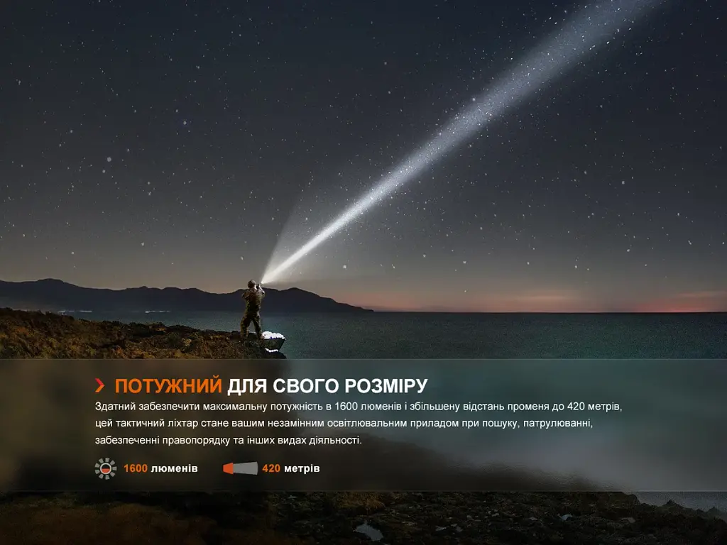 Ручний ліхтар Fenix алюмінієвий, 145.5х34х23.5 мм, чорний, 1600 люмен, IP68 - фото 7