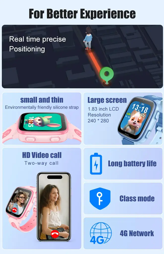 Смарт годинник-телефон дитячі Wonlex CT23 з відеодзвінком WI-FI GPS SIM-карта Pink (18355) - фото 4