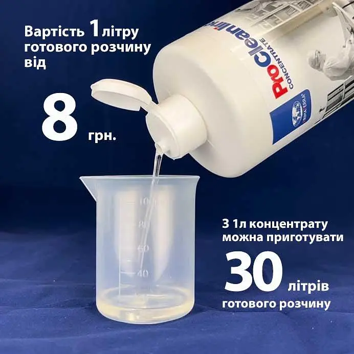 Концентрат для дезінфекції з активним хлором (1,2 кг) CL300404 - фото 6