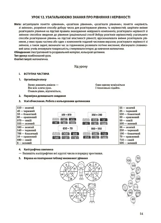 Мій конспект. Математика. 4 клас. Частина 1 (за підручником С. О. Скворцової О. В. Онопрієнко) - фото 2