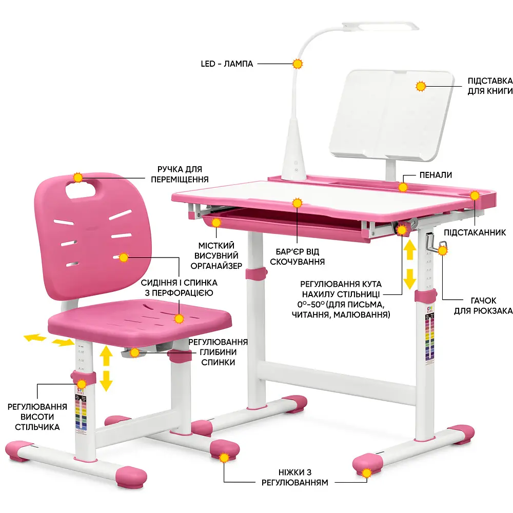 Комплект Evo-kids (стілець+стіл+полиця+лампа) Evo-17 PN Ergo (арт. Evo-17 PN Ergo)