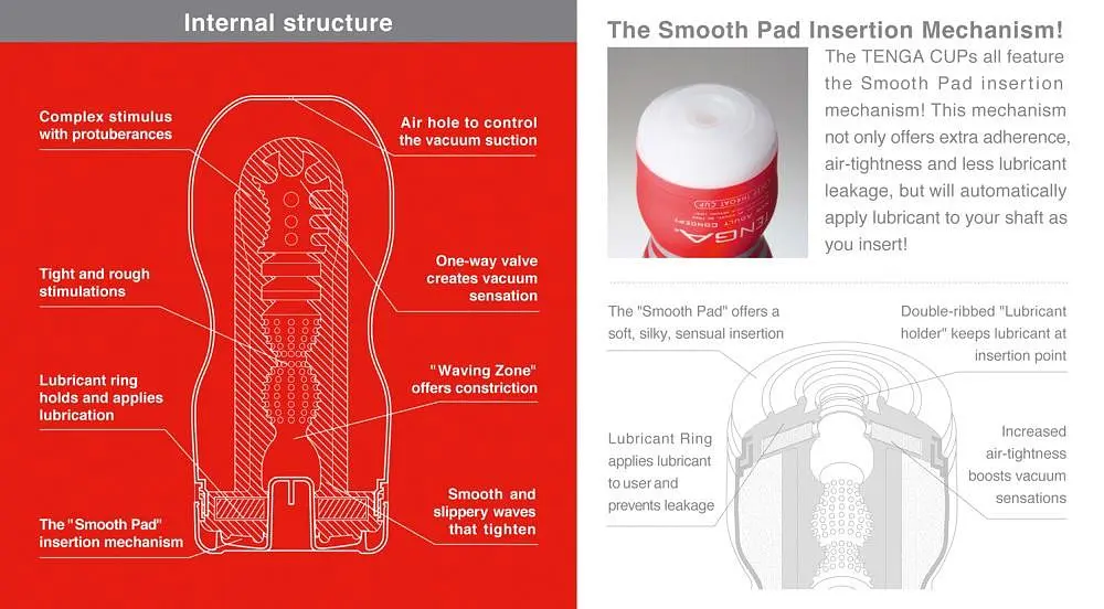 Мастурбатор Tenga Deep Original Vacuum Cup прозрачный - фото 5
