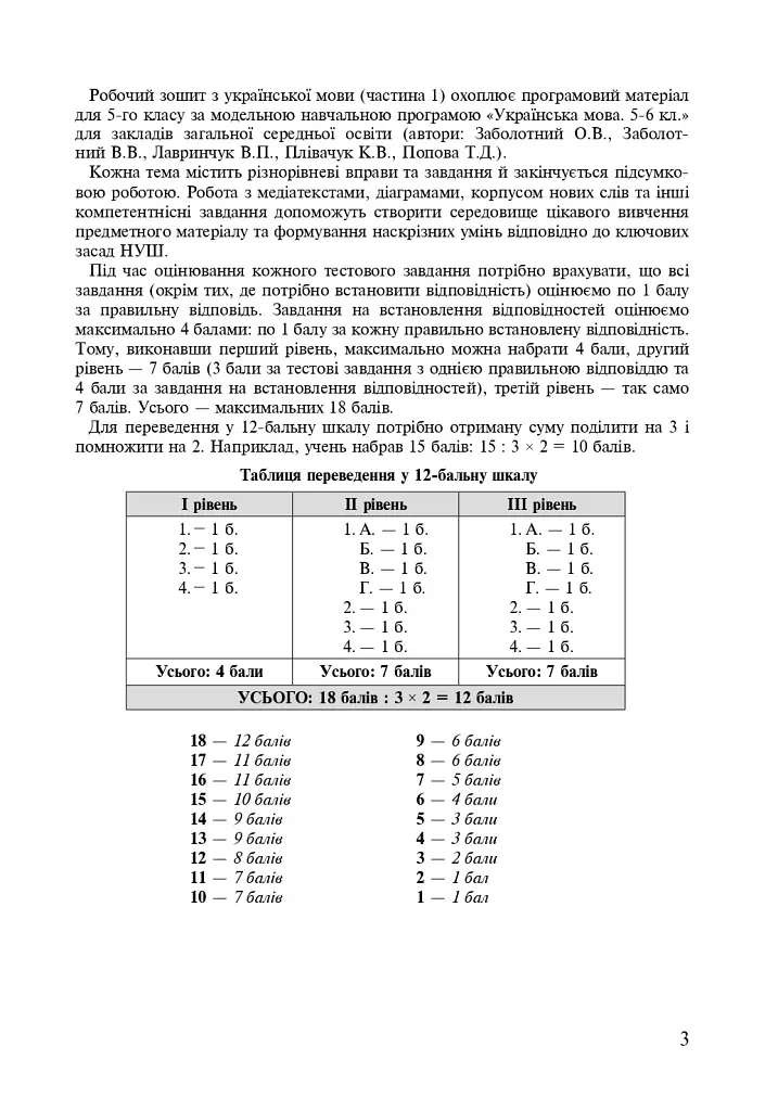 Українська мова. 5 клас. Робочий зошит. Частина 1 (за модельною програмою Заболотного О.В. та ін.) - фото 2