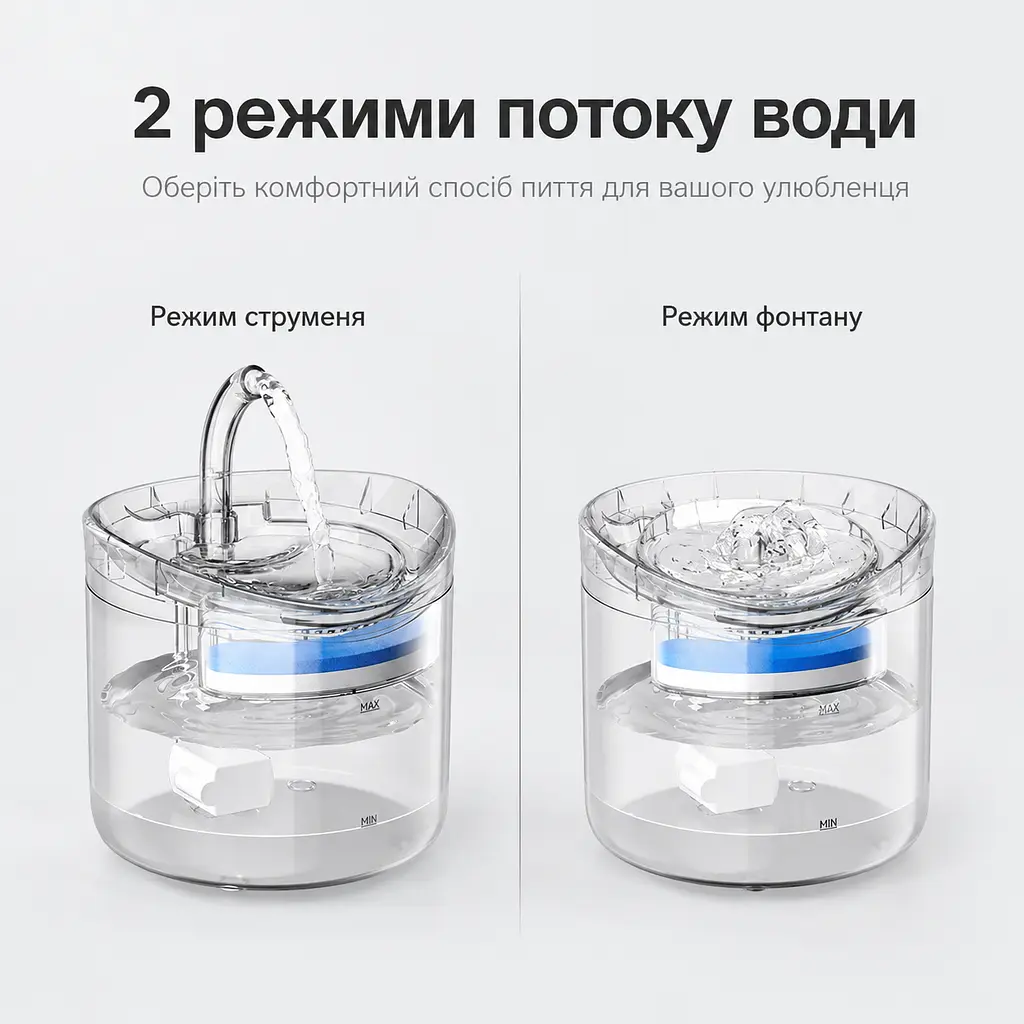 Фонтан для котів Pet Fountain WF060 1,8 л з фільтром, Прозорий - фото 5