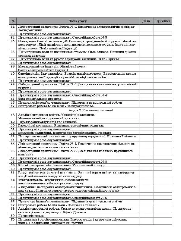 Фізика. Астрономія. 11 клас. I семестр. Рівень стандарту - Олена Євлахова - фото 3