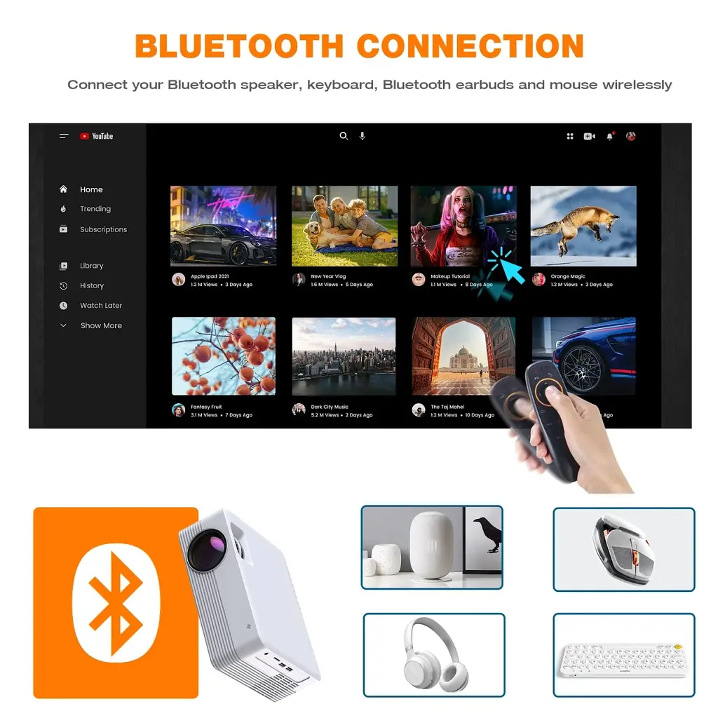 JEEMAK P200 Портативний 4K 1080P проектор з Wi-Fi Bluetooth - фото 2