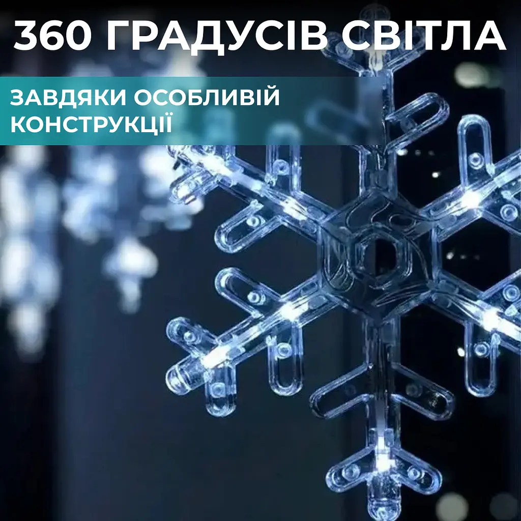 Гирлянда-штора GarlandoPro Звезды и снежинки размер 3x1 м 12 фигур, белый (1733064W) - фото 3