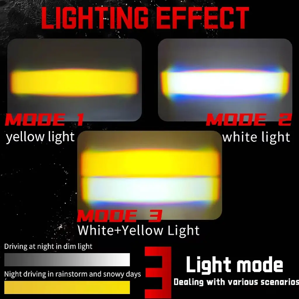 LED Фара Світлодіодні 40W 70x22x55 мм 12-80V External SportLight L26 на одну лінзу W/Y Мультипідсвічування 2 шт. - фото 5