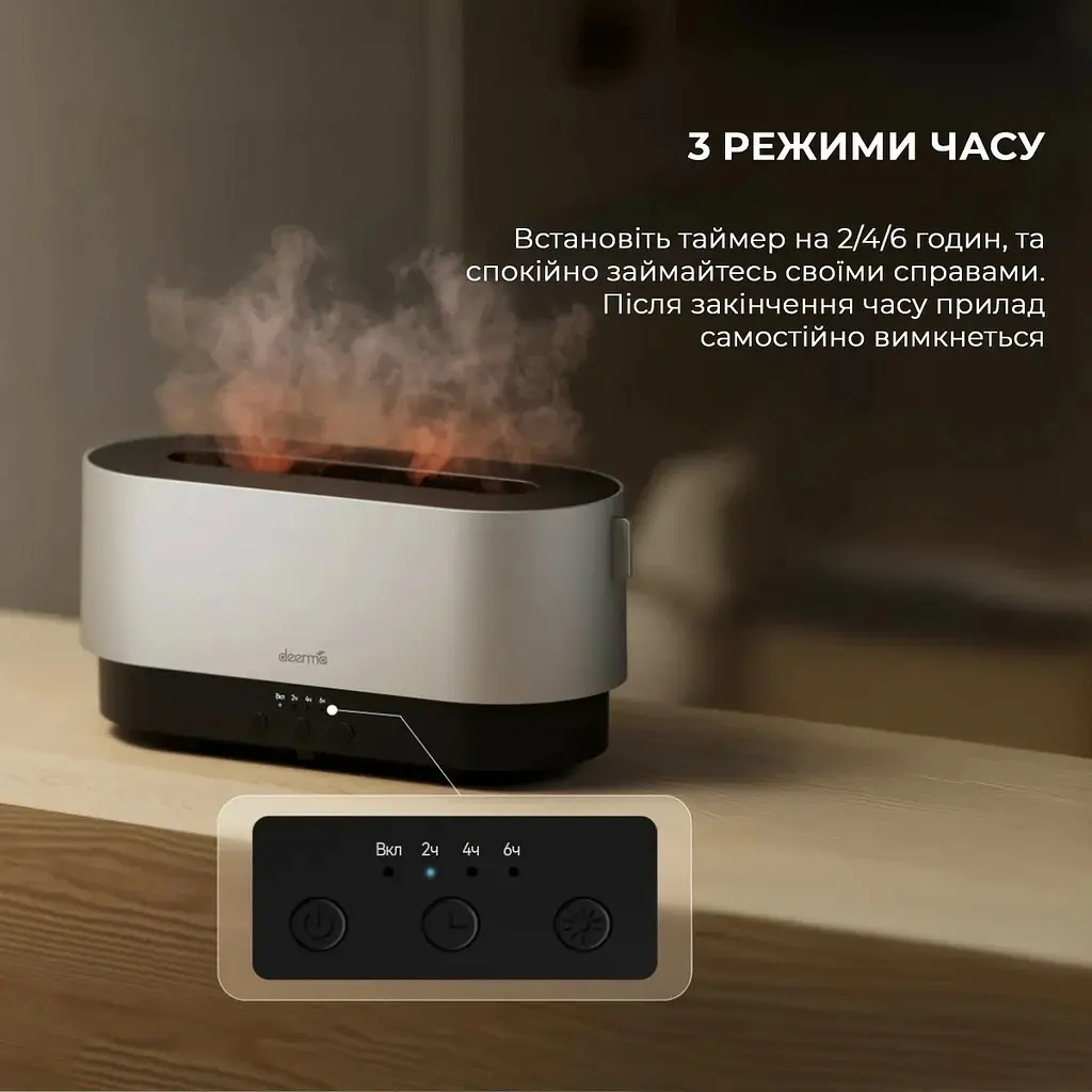 Зволожувач повітря + ароматизатор Deerma Humidifier DEM-PX310W - фото 9