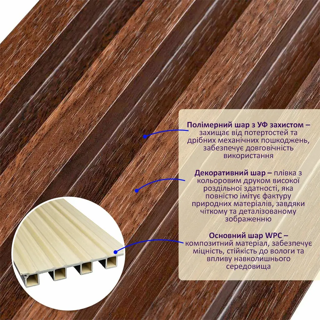 Рейка декоративна Sticker Wall WPC стінова 3000х165х23мм Каштан SW-00001536 - фото 2